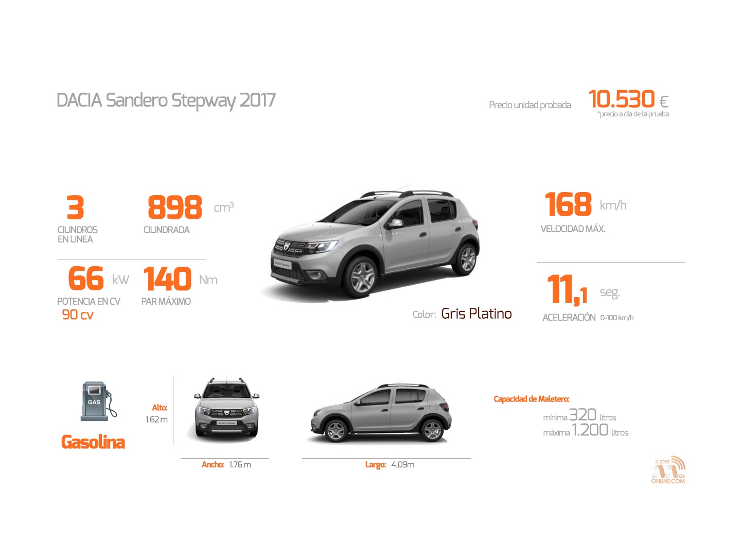 Especificaciones Dacia Sandero Stepway Especificaciones Dacia Sandero Stepway