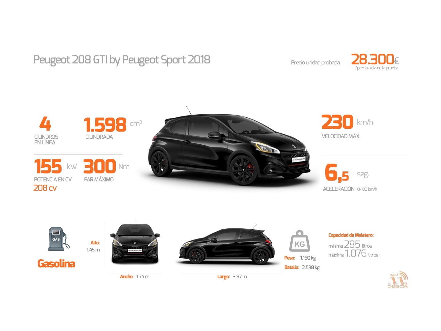 DATOS-especificaciones-gti208 Al volante del Peugeot 208 GTI by Peugeot Sport 2018