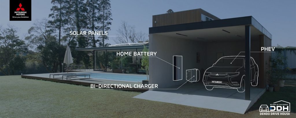 DENDO DRIVE HOUSE de Mitsubishi ya es una realidad.