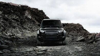 Defender OCTA Black